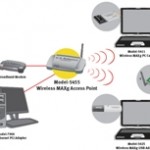 Il web 3.0 e le onde